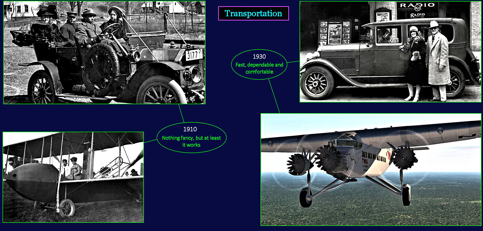 Transportation upgrade, 1930